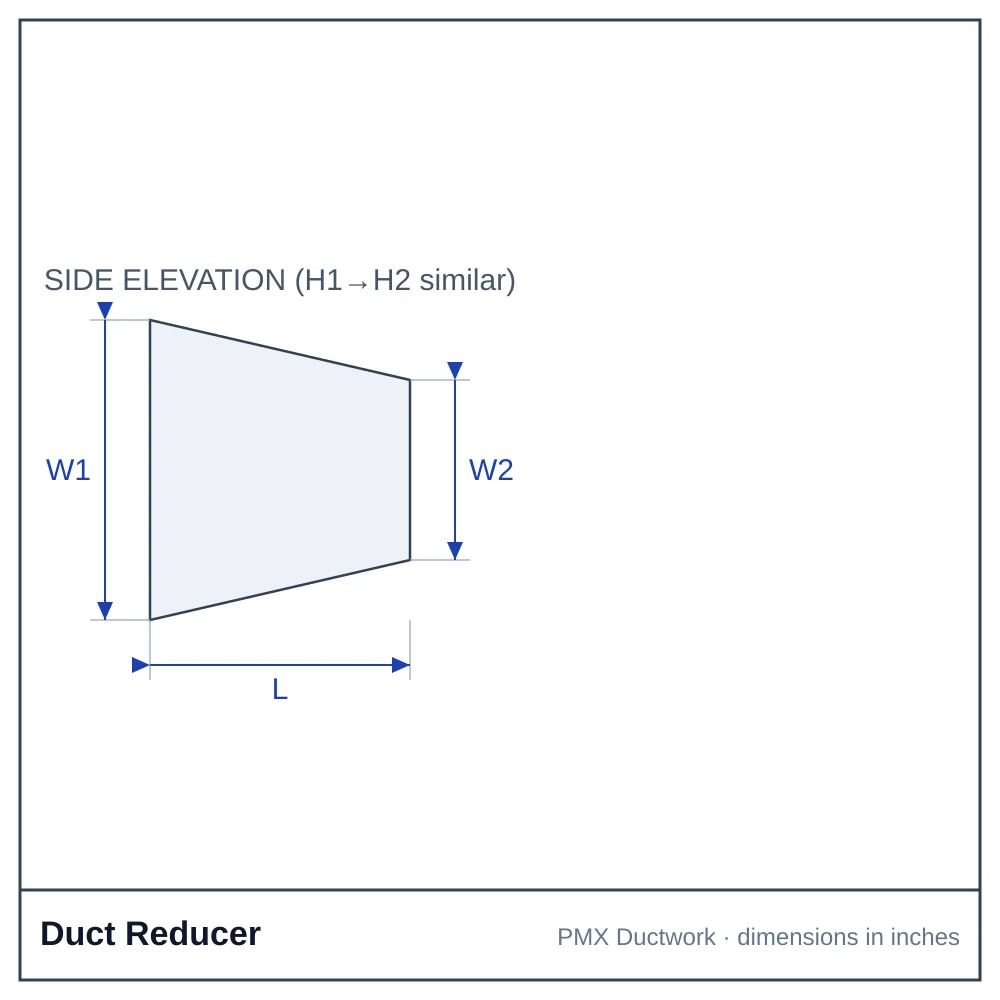 CAD drawing of a rectangular duct reducer with inlet width, inlet depth, outlet width, outlet depth and length dimensions