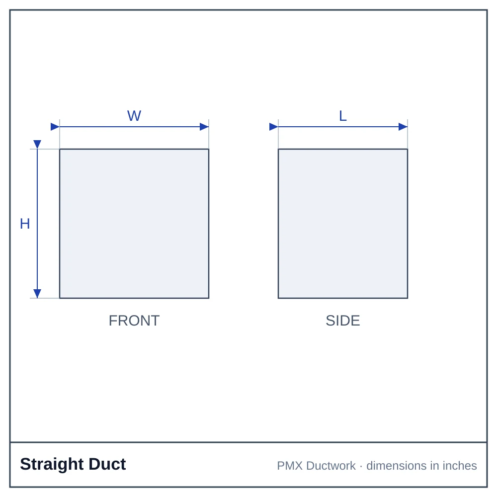 CAD drawing of a straight rectangular duct with width, depth and length dimensions