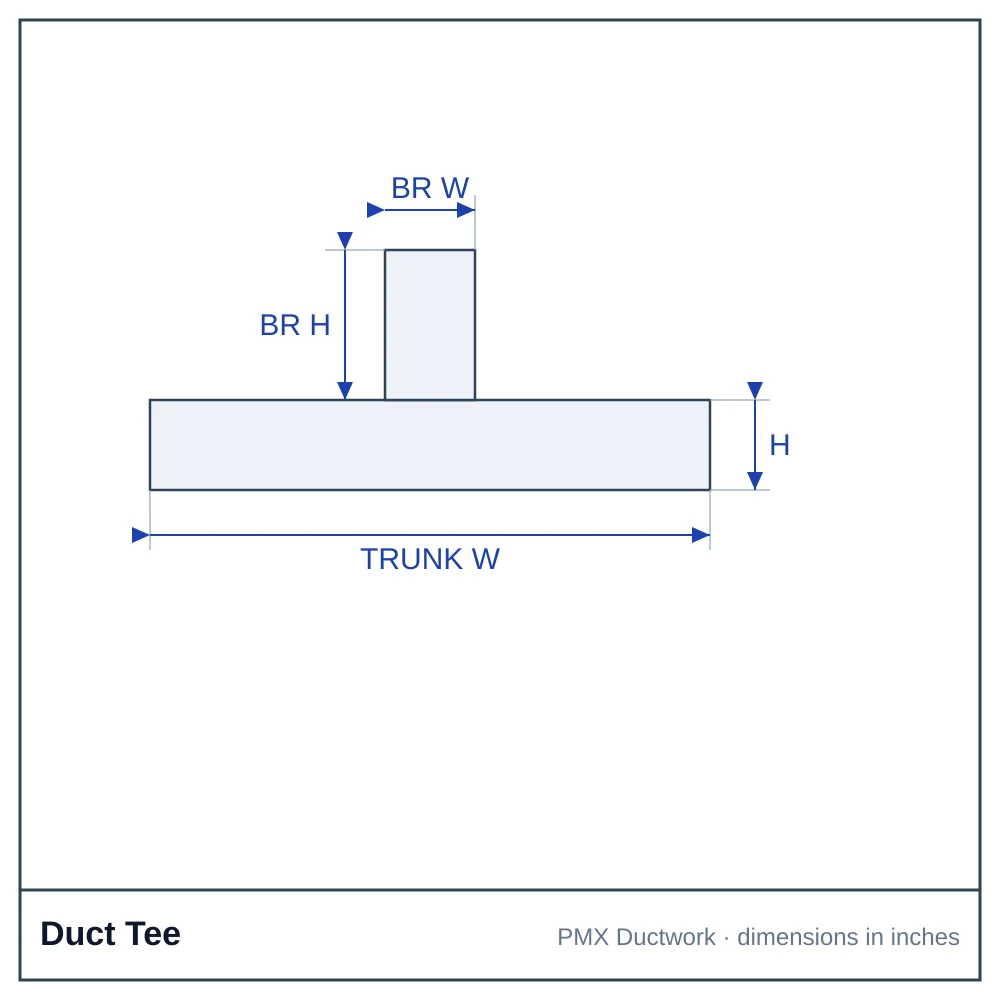 CAD drawing of a rectangular duct tee with trunk width, trunk depth, branch width and throat dimensions