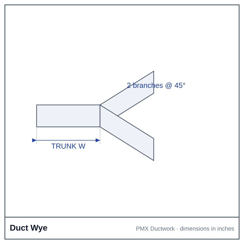 CAD drawing of a duct wye with trunk width, trunk depth, branch width and branch depth dimensions